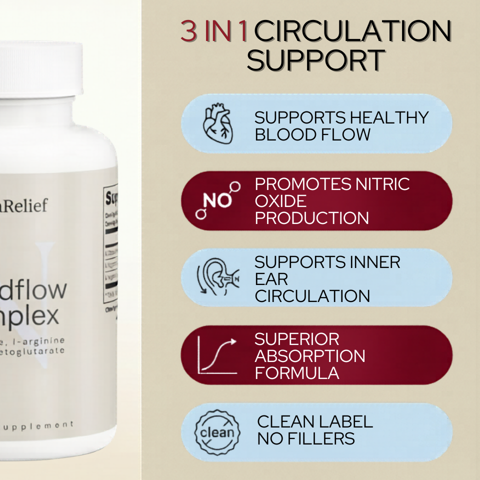 Nexarelief Blood-Flow Complex